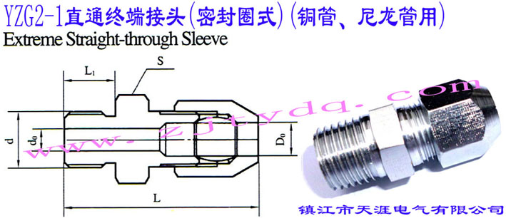 YZG2-1ֱͨK˽^ܷȦʽ~ãExtreme straight-through sleeve