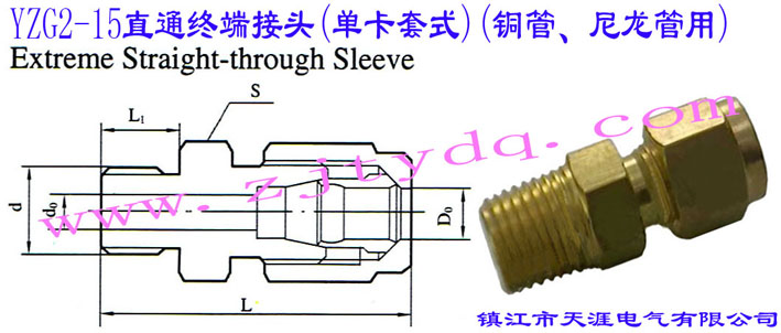 YZG2-15ֱͨK˽^(οʽ)(~)Extreme Straight-through Sleeve